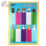 پوستر آموزشی ضرب